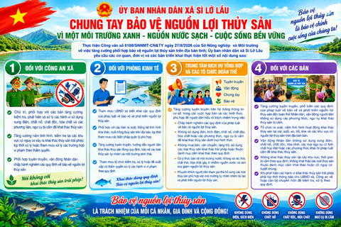Thực hiện Công văn số 6168/SNNMT-CN&TY ngày 27/8/2026 của Sở Nông nghiệp và Môi trường về việc tăng cường phối hợp bảo vệ nguồn lợi thủy sản trên địa bàn tỉnh; Ủy ban nhân dân xã Sì Lở Lầu yêu cầu các cơ quan, đơn vị và các bản triển khai thực hiện tốt...