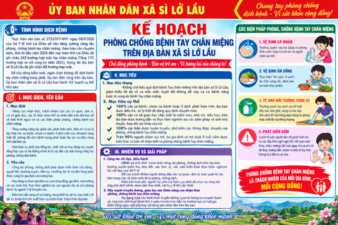KẾ HOẠCH Phòng chống bệnh tay chân miệng trên địa bàn xã Sì Lở Lầu