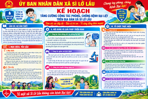 KẾ HOẠCH Tăng cường công tác phòng, chống bệnh bại liệt trên địa bàn xã Sì Lở Lầu