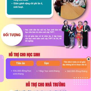 <a href="/tin-tuc-su-kien/thong-tin-y-te-giao-duc" title="Thông tin Y tế, Giáo dục" rel="dofollow">Y tế - Giáo dục</a>