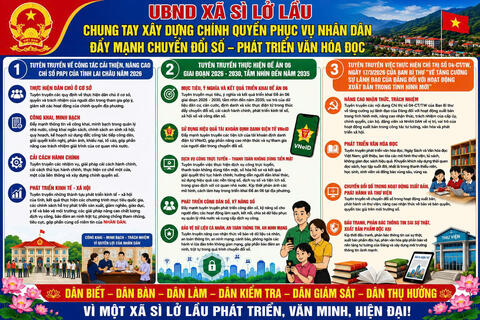 CHUNG TAY XÂY DỰNG CHÍNH QUYỀN PHỤC VỤ NHÂN DÂN, ĐẨY MẠNH CHUYỂN ĐỔI SỐ - PHÁT TRIỂN VĂN HÓA ĐỌC