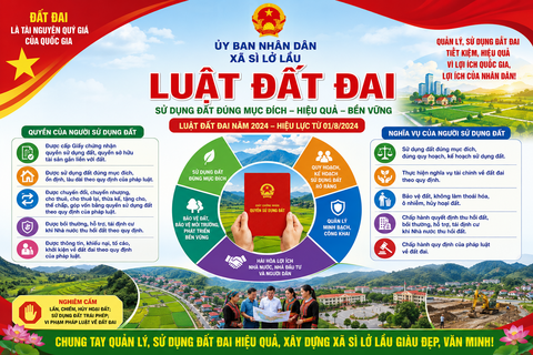 Tuyên truyền Luật Đất đai
