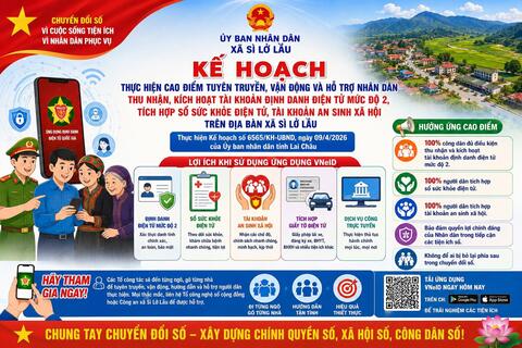 Ủy ban nhân dân xã Sì Lở Lầu, Kế hoạch Thực hiện cao điểm tuyên truyền, vận động và hỗ trợ Nhân dân thu nhận, kích hoạt tài khoản định danh điện tử mức độ 2, tích hợp sổ sức khoẻ điện tử, tài khoản an sinh xã hội trên địa bàn xã Sì Lở Lầu