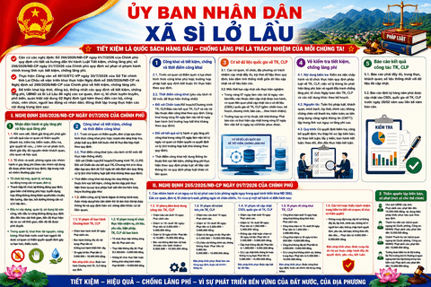 Ủy ban nhân dân xã Sì Lở Lầu, Về việc triển khai thực hiện Nghị định số 265/2026/NĐ-CP và Nghị định số 266/2026/NĐ-CP của Chính phủ về tiết kiệm, chống lãng phí.