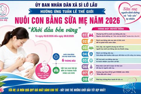 Thực hiện Kế hoạch số 411/KH-KSBT ngày 24/07/2026 của Sở Y tế tỉnh Lai Châu về truyền thông hưởng ứng Tuần lễ thế giới Nuôi con bằng sữa mẹ năm 2026. Ủy ban nhân dân xã Sì Lở Lầu ban hành Kế hoạch thực hiện, như sau: