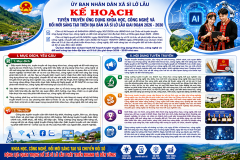 Ủy ban nhân dân xã Sì Lở Lầu, Kế hoạch Tuyên truyền ứng dụng khoa học, công nghệ và đổi mới sáng tạo trên địa bàn xã Sì Lở Lầu giai đoạn 2026 - 2030